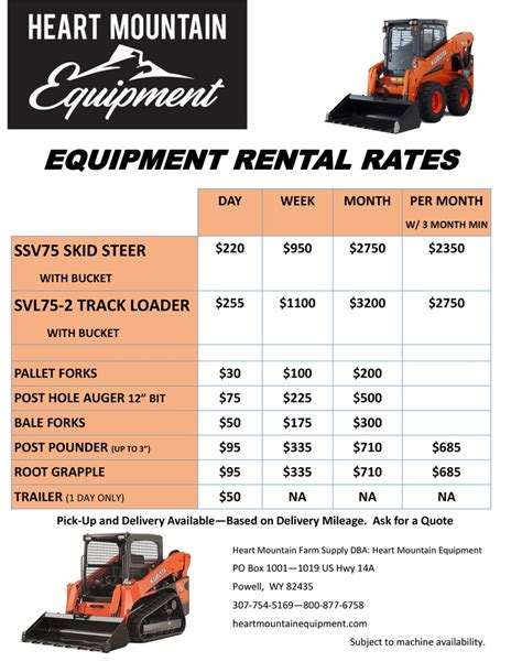 owner ship cost per hour skid steer|skid steer loader cost calculator.